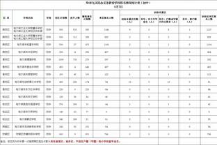 华体会在线手机登录网址截图3