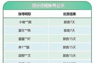 AIPS年度最佳运动队：阿根廷第一，曼城第二，西班牙女足第三