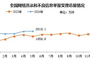 半岛bd体育手机客户电话截图3